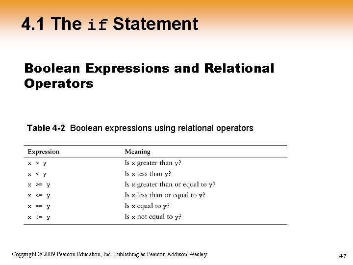 4. 1 The if Statement Boolean Expressions and Relational Operators Table 4 -2 Boolean
