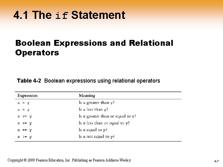 4. 1 The if Statement Boolean Expressions and Relational Operators Table 4 -2 Boolean 4. 1 The if Statement Boolean Expressions and Relational Operators Table 4 -2 Boolean
