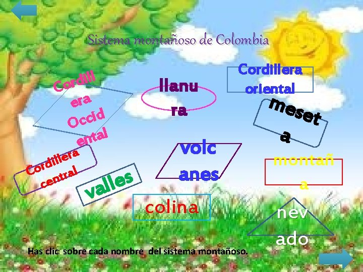 Sistema montañoso de Colombia l l i d r Co era d i c