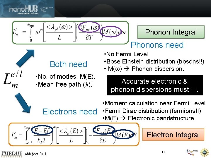 Phonon Integral Phonons need Both need • No. of modes, M(E). • Mean free