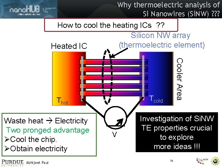 Why thermoelectric analysis of Si Nanowires (Si. NW) ? ? ? How to cool