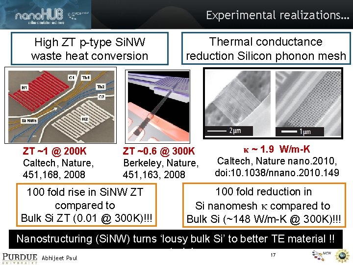 Experimental realizations… High ZT p-type Si. NW waste heat conversion ZT ~1 @ 200