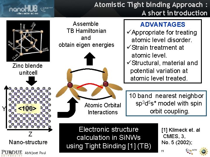 Atomistic Tight binding Approach : A short introduction Assemble TB Hamiltonian and obtain eigen