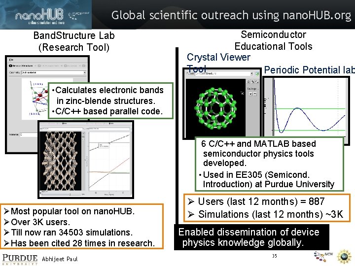 Global scientific outreach using nano. HUB. org Band. Structure Lab (Research Tool) Semiconductor Educational