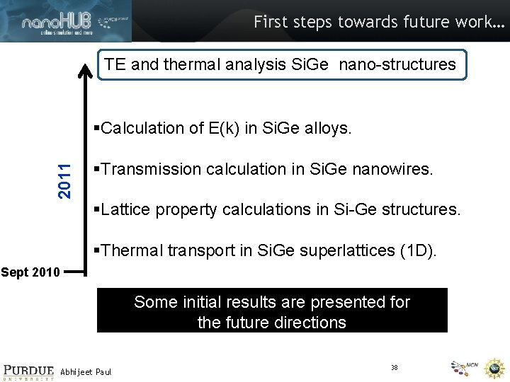 First steps towards future work… TE and thermal analysis Si. Ge nano-structures 2011 §Calculation