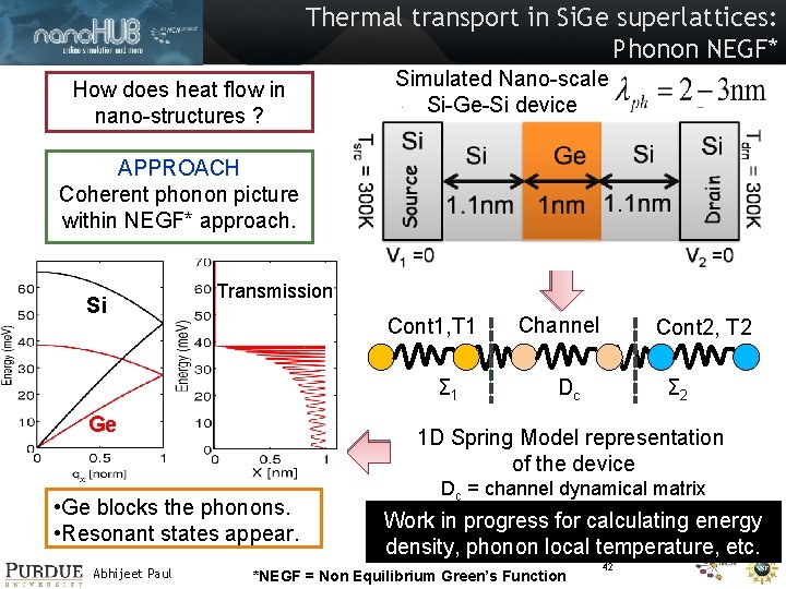 Thermal transport in Si. Ge superlattices: Phonon NEGF* How does heat flow in nano-structures