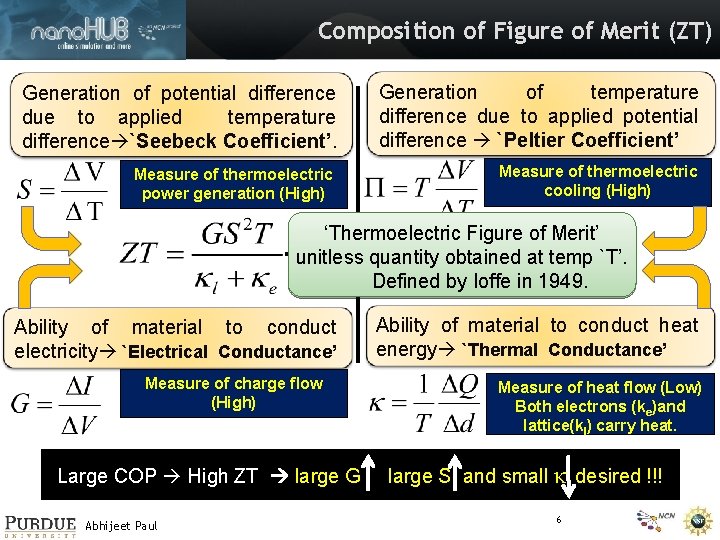 Composition of Figure of Merit (ZT) Generation of potential difference due to applied temperature