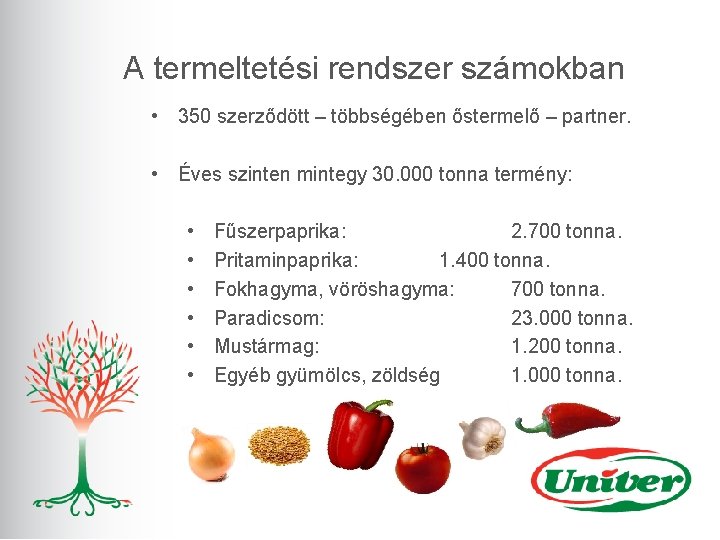 A termeltetési rendszer számokban • 350 szerződött – többségében őstermelő – partner. • Éves