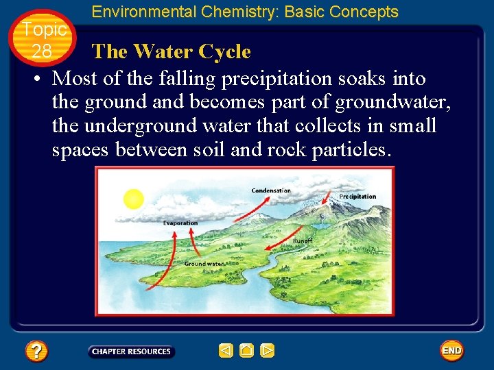 Topic 28 Environmental Chemistry: Basic Concepts The Water Cycle • Most of the falling