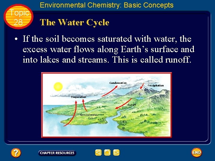 Topic 28 Environmental Chemistry: Basic Concepts The Water Cycle • If the soil becomes