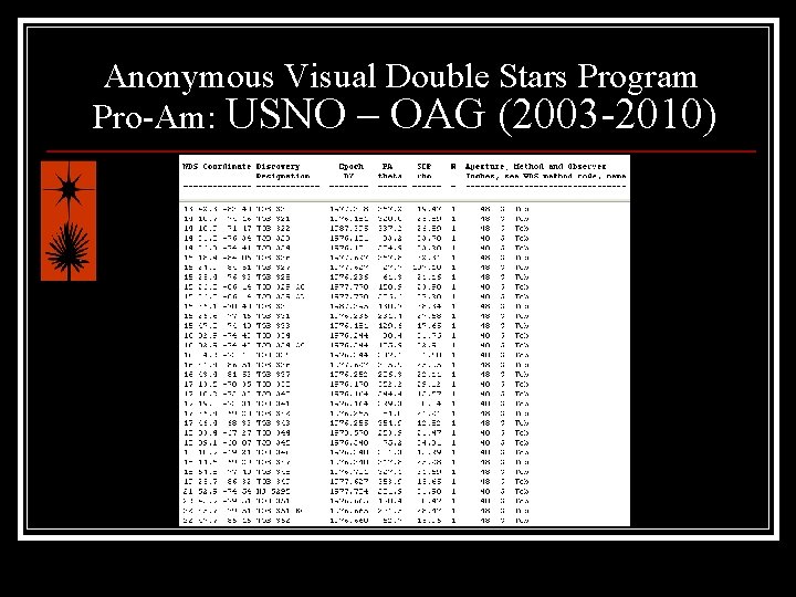 Anonymous Visual Double Stars Program Pro-Am: USNO – OAG (2003 -2010) 