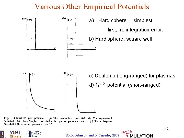 Various Other Empirical Potentials a) Hard sphere – simplest, first, no integration error. b)