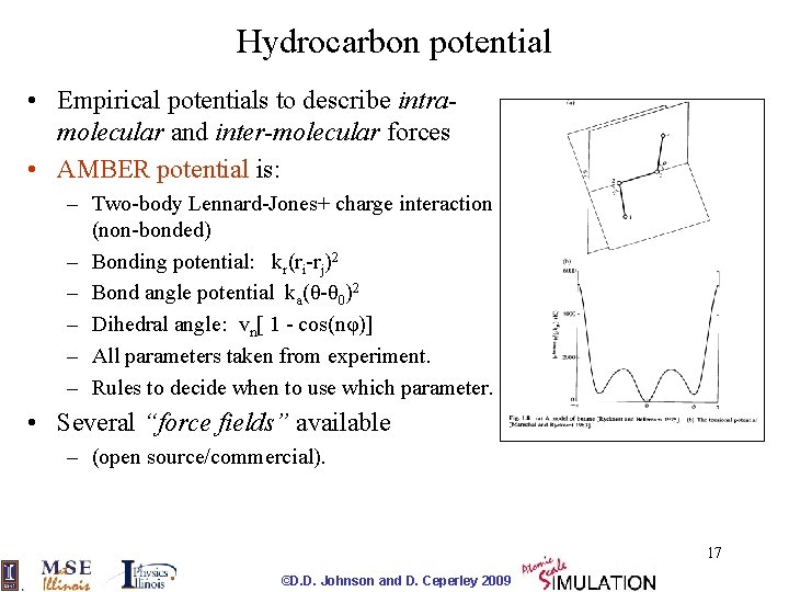 Hydrocarbon potential • Empirical potentials to describe intramolecular and inter-molecular forces • AMBER potential
