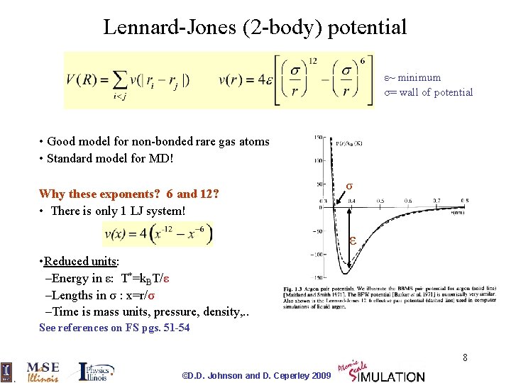 Lennard-Jones (2 -body) potential ε~ minimum σ= wall of potential • Good model for