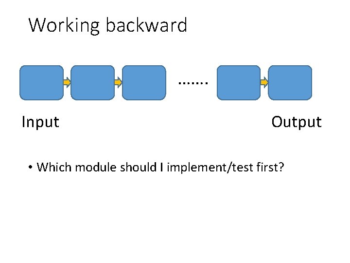 Working backward ……. Input Output • Which module should I implement/test first? 