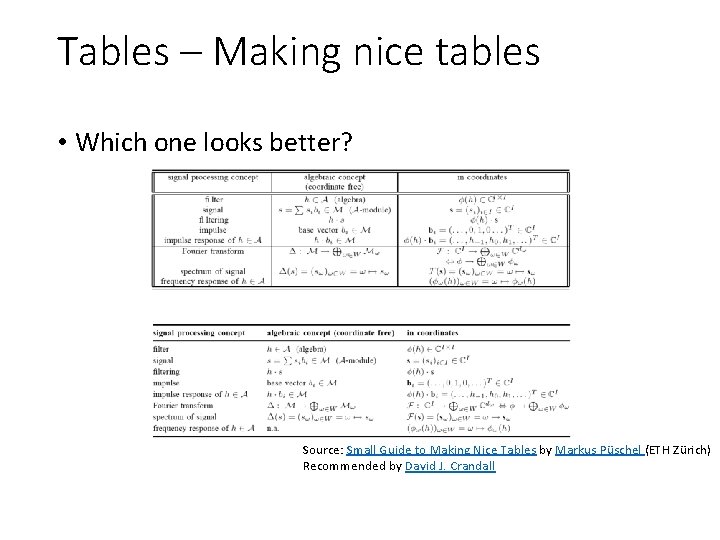 Tables – Making nice tables • Which one looks better? Source: Small Guide to