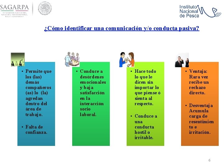 ¿Cómo identificar una comunicación y/o conducta pasiva? • Permite que los (las) demás compañeros