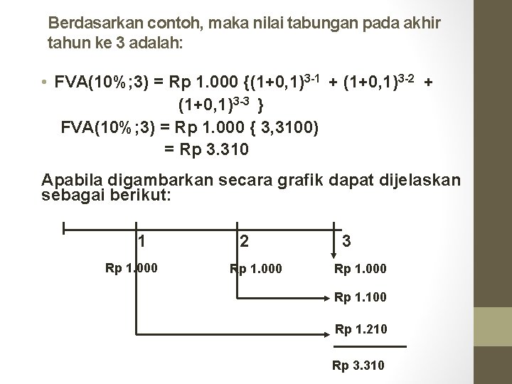 Berdasarkan contoh, maka nilai tabungan pada akhir tahun ke 3 adalah: • FVA(10%; 3)
