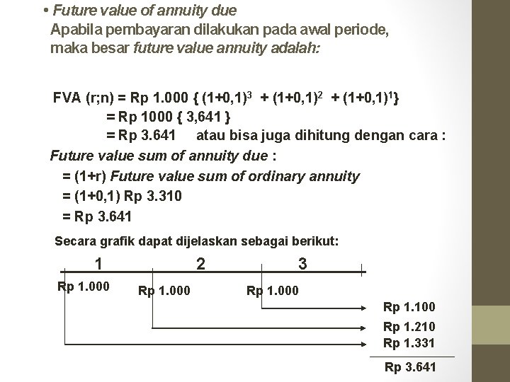  • Future value of annuity due Apabila pembayaran dilakukan pada awal periode, maka