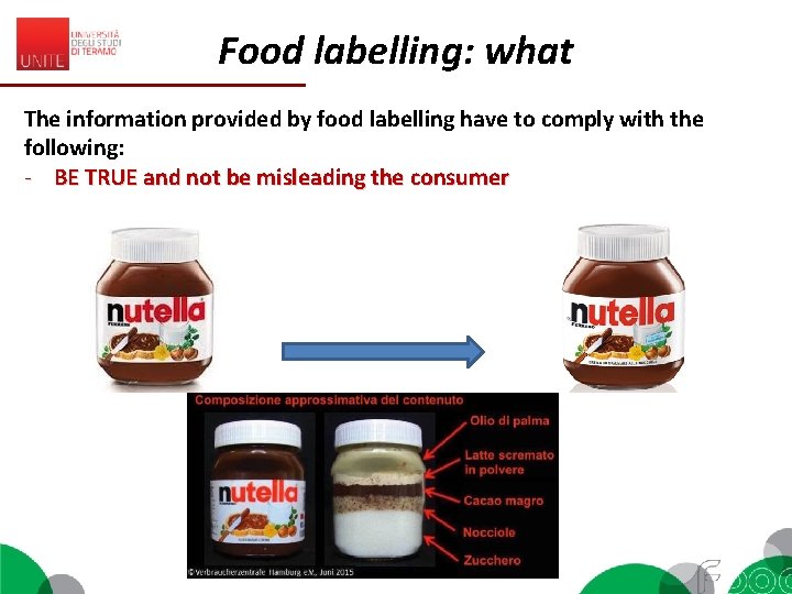 Food labelling: what The information provided by food labelling have to comply with the