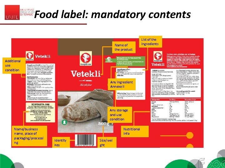 Food label: mandatory contents Name of the product Additional use condition Any ingredient Annexe