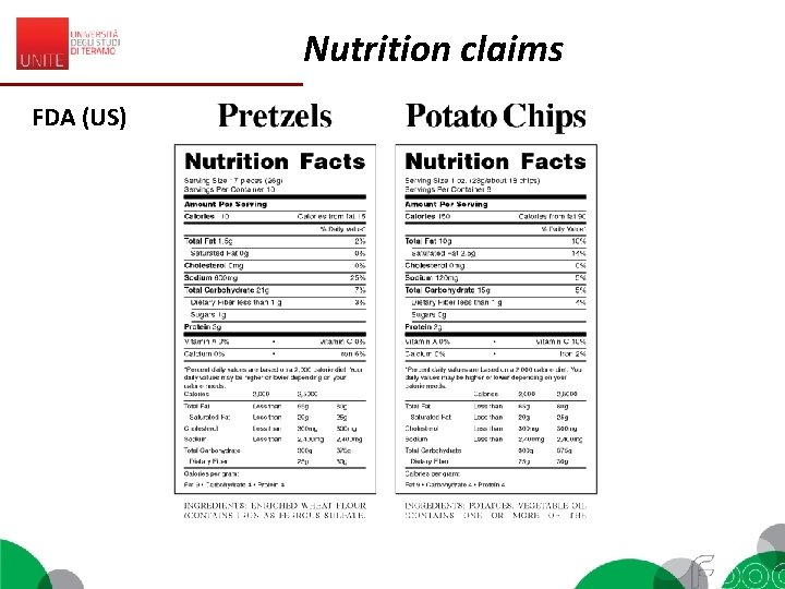 Nutrition claims FDA (US) 