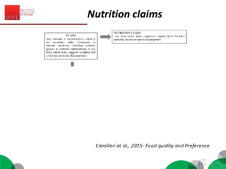 Nutrition claims Cavalieri et al. , 2015 - Food quality and Preference 