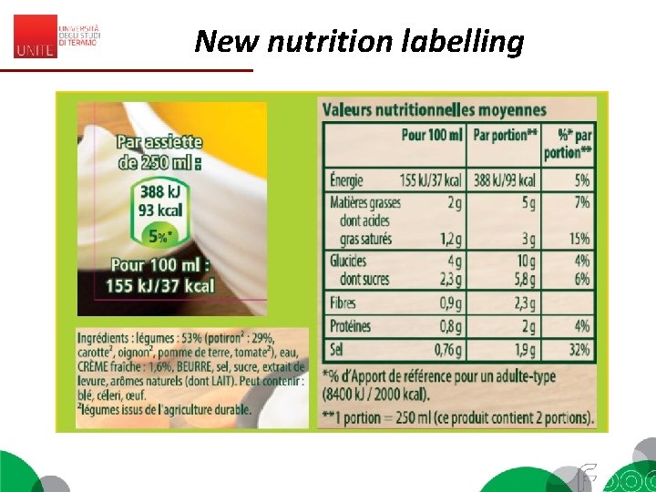 New nutrition labelling 