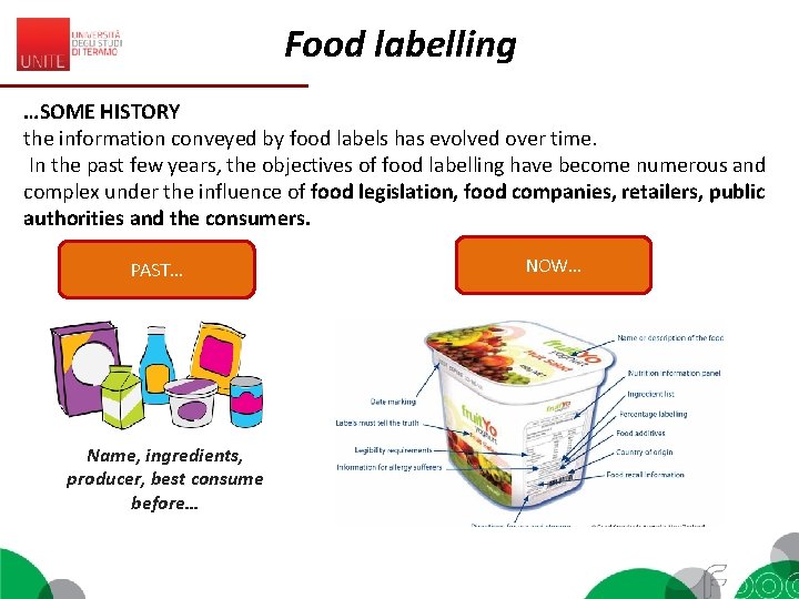 Food labelling …SOME HISTORY the information conveyed by food labels has evolved over time.