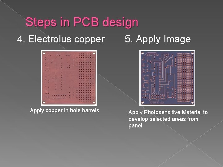 Steps in PCB design 4. Electrolus copper Apply copper in hole barrels 5. Apply