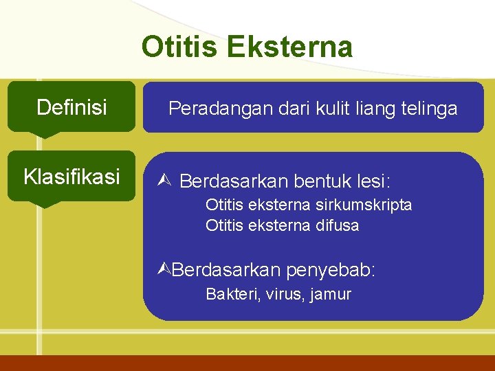 Otitis Eksterna Definisi Klasifikasi Peradangan dari kulit liang telinga Berdasarkan bentuk lesi: Otitis eksterna