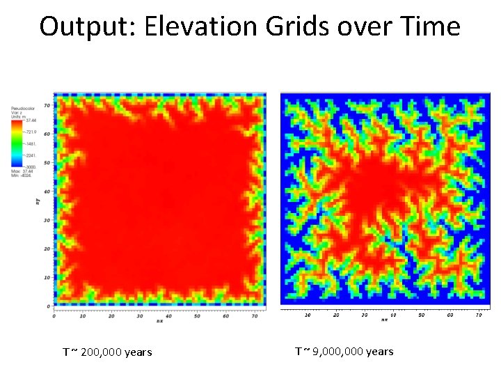 Output: Elevation Grids over Time T ~ 200, 000 years T ~ 9, 000