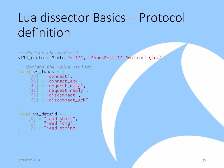 Lua dissector Basics – Protocol definition -- declare the protocol sf 14_proto = Proto("sf