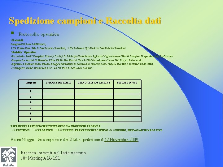 Spedizione campioni e Raccolta dati § Protocollo operativo §Materiali: Campioni Di Latte Liofilizzato; 1