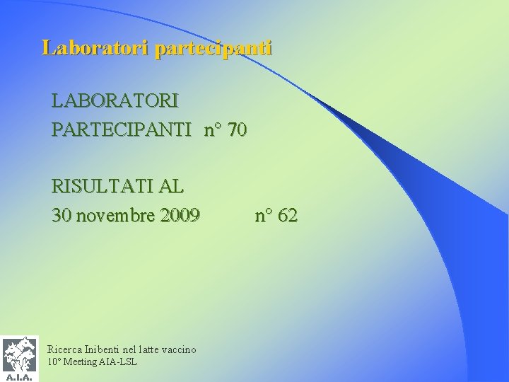 Laboratori partecipanti LABORATORI PARTECIPANTI n° 70 RISULTATI AL 30 novembre 2009 Ricerca Inibenti nel