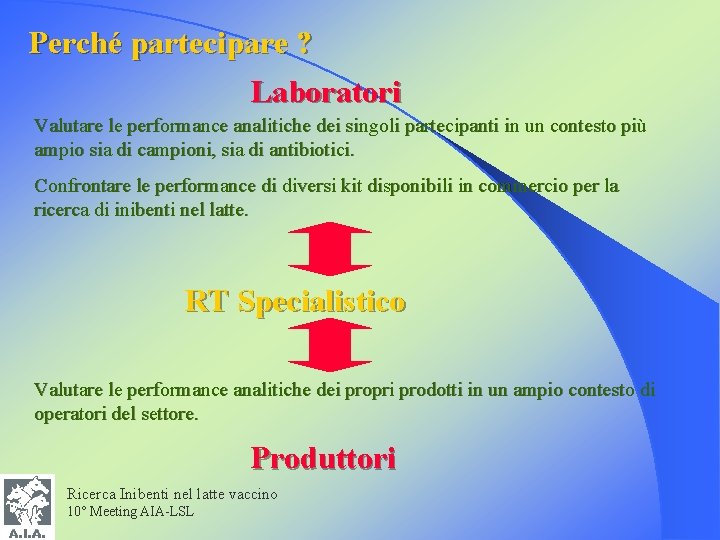 Perché partecipare ? Laboratori Valutare le performance analitiche dei singoli partecipanti in un contesto