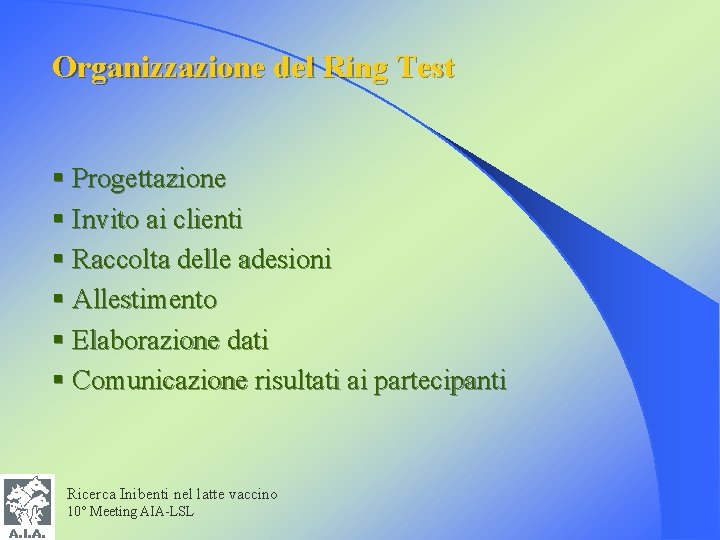 Organizzazione del Ring Test § Progettazione § Invito ai clienti § Raccolta delle adesioni