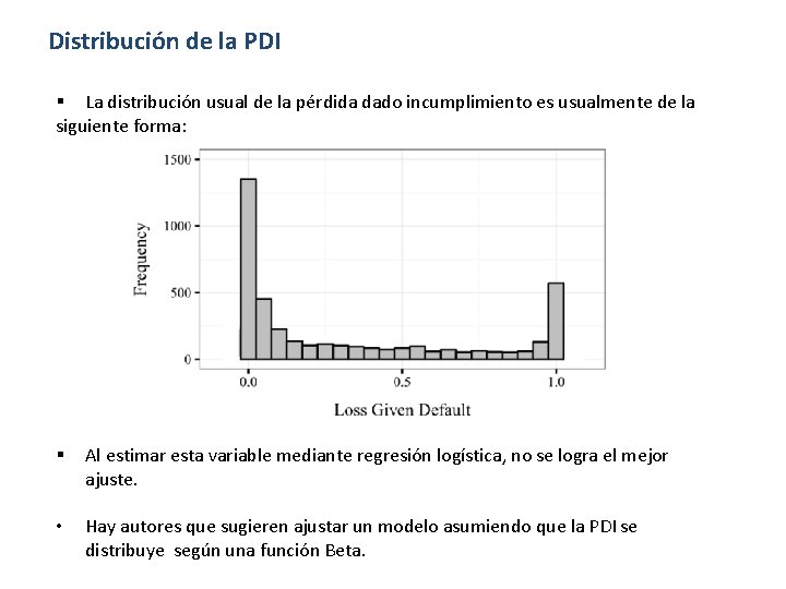 Distribución de la PDI § La distribución usual de la pérdida dado incumplimiento es