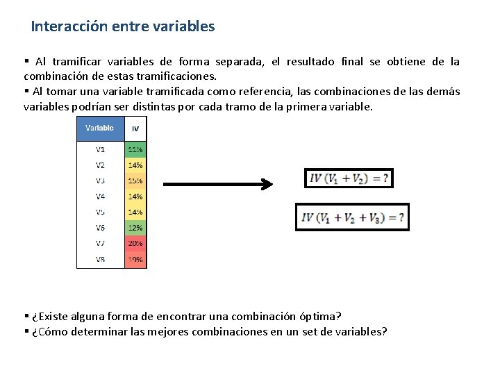 Interacción entre variables § Al tramificar variables de forma separada, el resultado final se