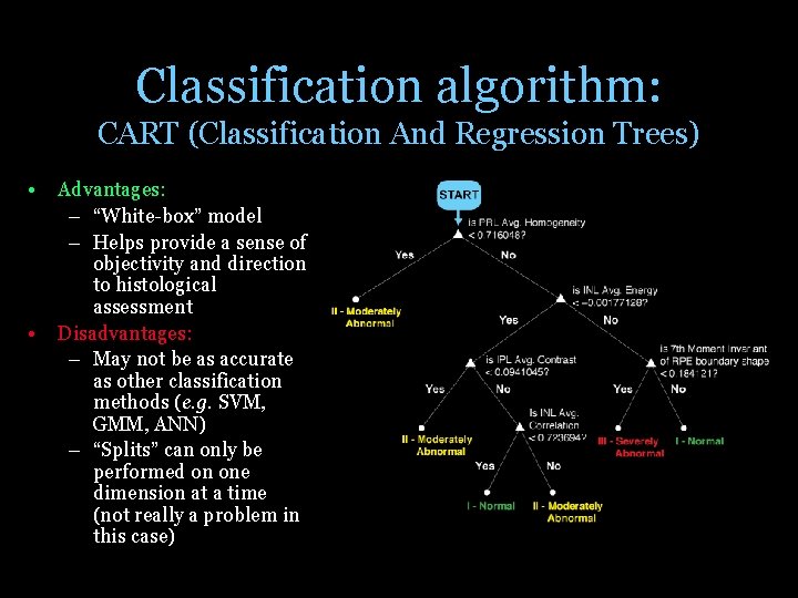 Classification algorithm: CART (Classification And Regression Trees) • • Advantages: – “White-box” model –