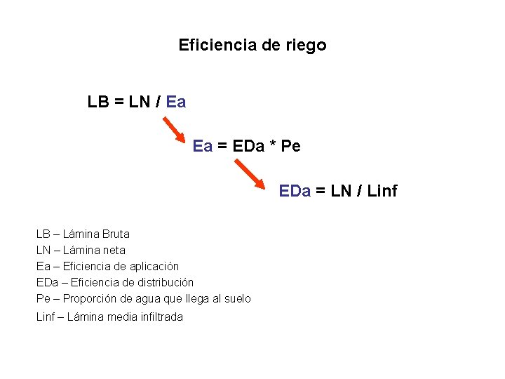 Eficiencia de riego LB = LN / Ea Ea = EDa * Pe EDa