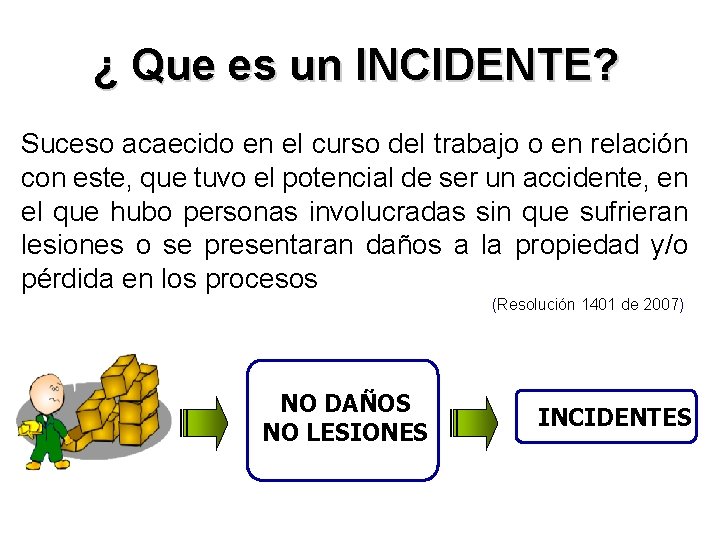 ¿ Que es un INCIDENTE? Suceso acaecido en el curso del trabajo o en