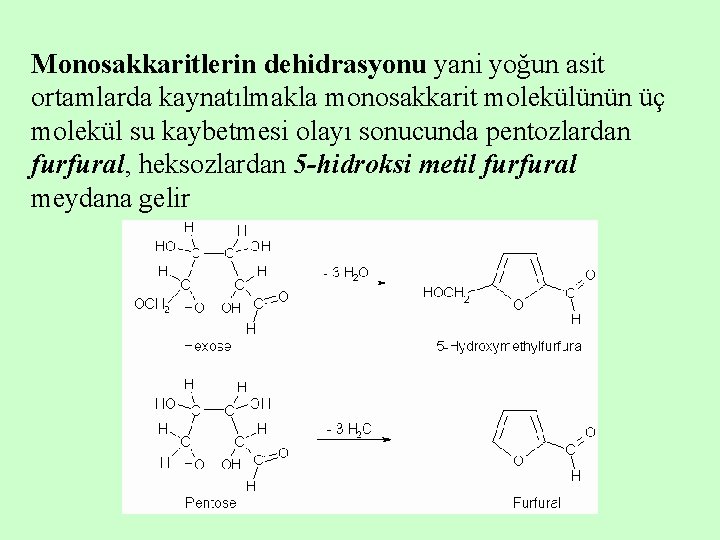 Monosakkaritlerin dehidrasyonu yani yoğun asit ortamlarda kaynatılmakla monosakkarit molekülünün üç molekül su kaybetmesi olayı