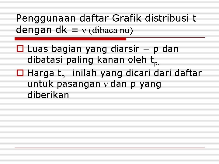 Penggunaan daftar Grafik distribusi t dengan dk = ν (dibaca nu) o Luas bagian