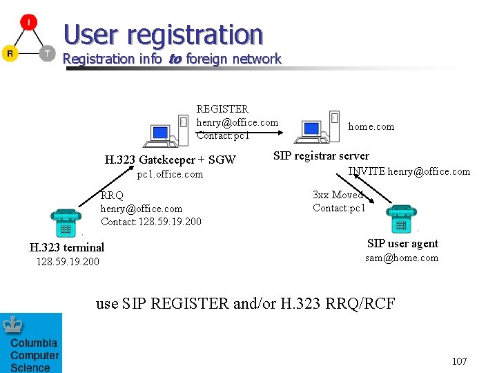User registration Registration info to foreign network REGISTER henry@office. com Contact: pc 1 H.