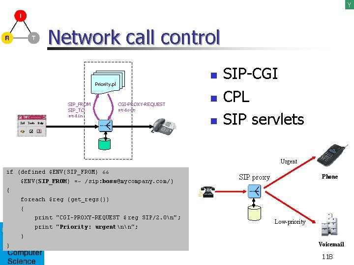 Y Network call control n Priority. pl SIP_FROM SIP_TO stdin CGI-PROXY-REQUEST stdout n n