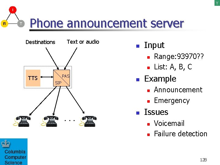 Y Phone announcement server Text or audio Destinations n Input n n TTS PAS