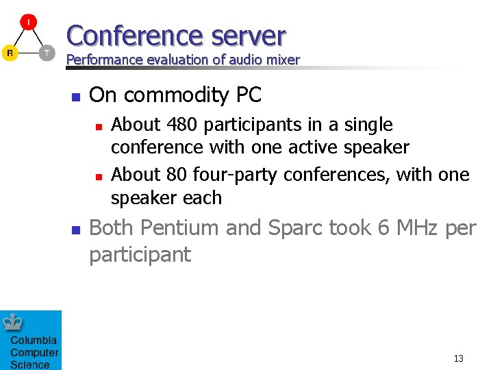 Conference server Performance evaluation of audio mixer n On commodity PC n n n