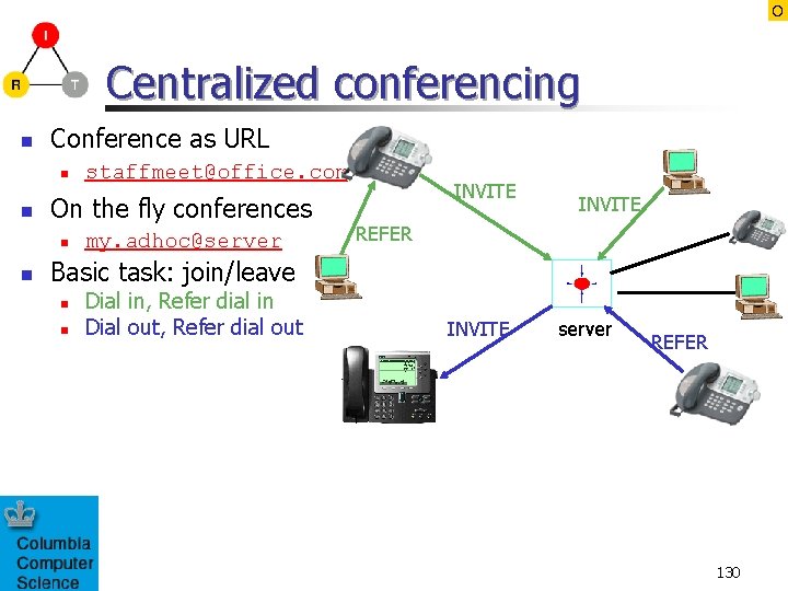 O Centralized conferencing n Conference as URL n n On the fly conferences n
