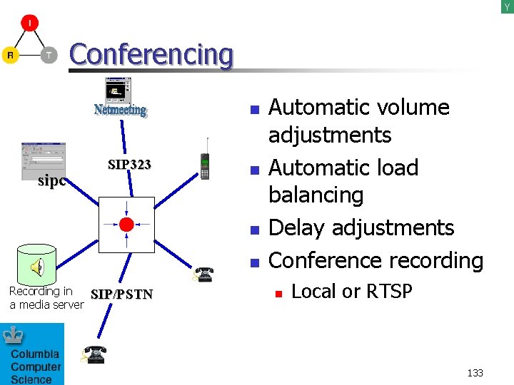 Y Conferencing n sipc SIP 323 n n n Recording in a media server
